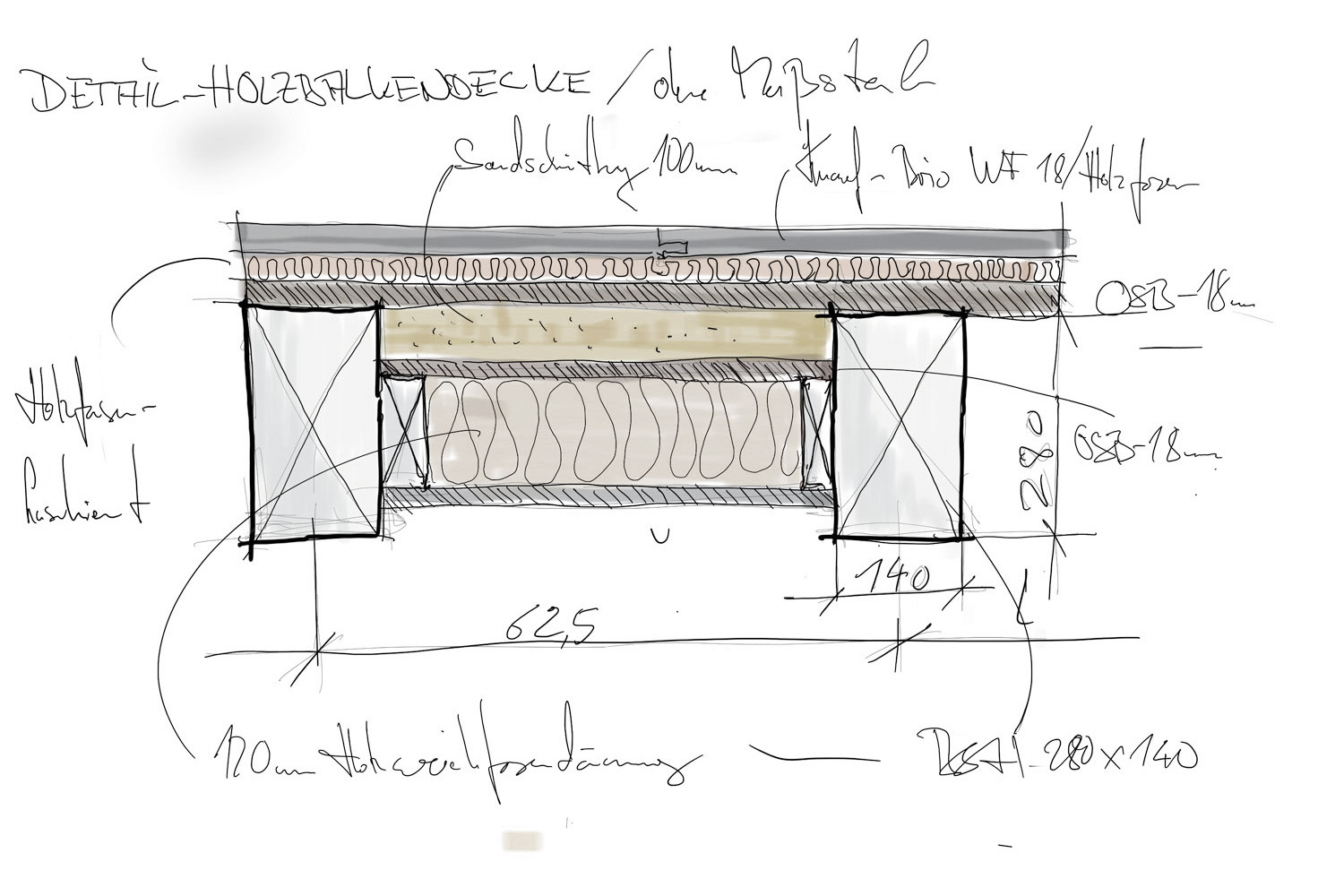 Haus-W, Kernsanierung einer Doppelhaushälfe